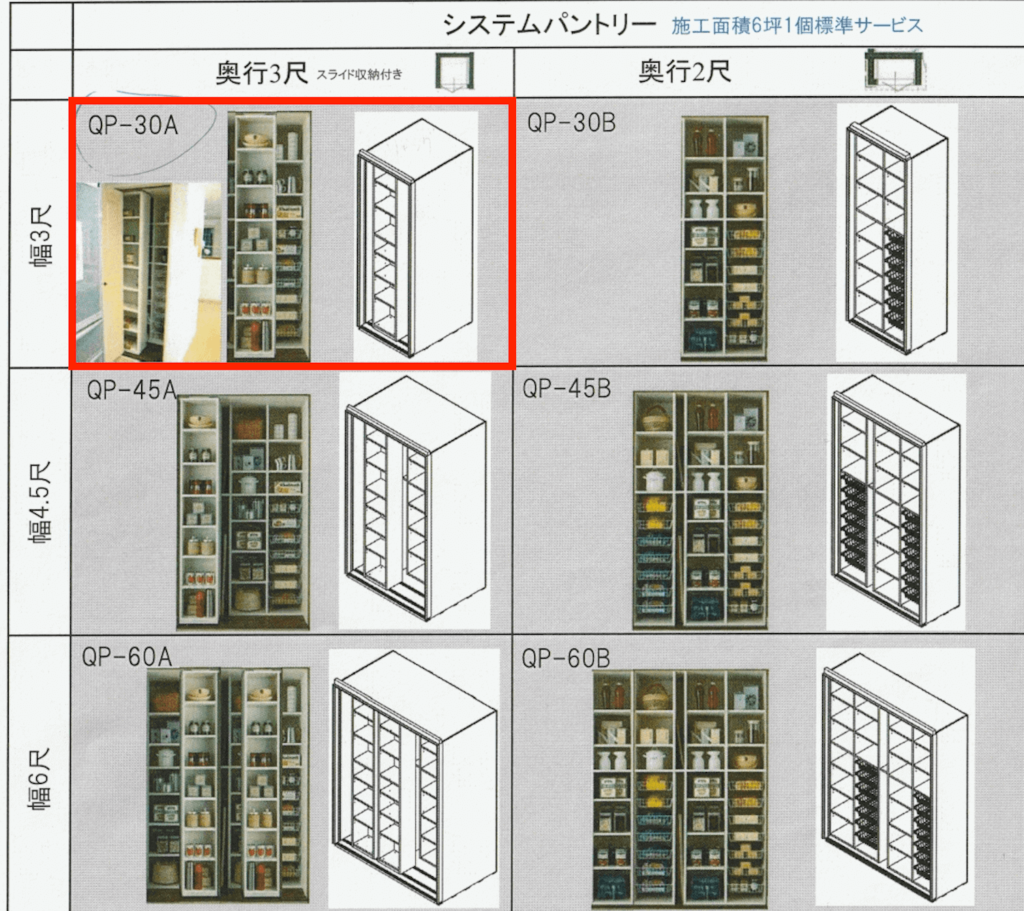 注目の福袋をピックアップ! 一条工務店 パントリーのカゴ レール